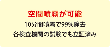 空間噴霧が可能10分間噴霧で99%除去、各検査機関の試験でも立証済み